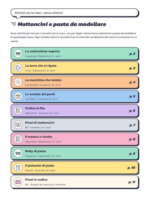 Prima pagina di «Mattoncini e pasta da modellare»