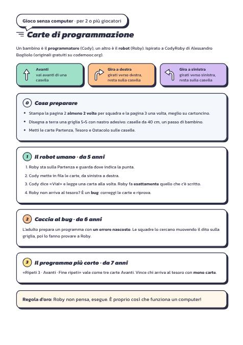 Prima pagina di «Carte di programmazione»