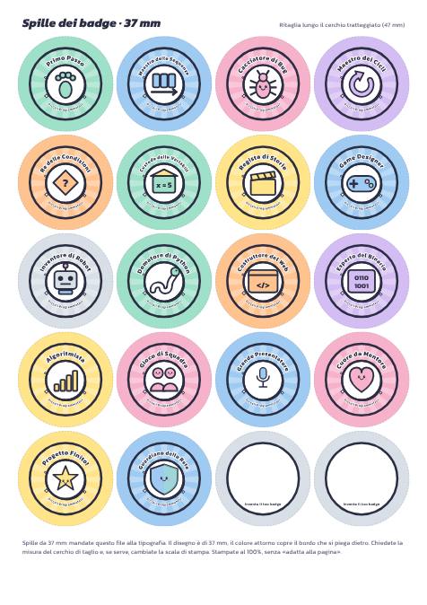 Prima pagina di «Spille dei badge»