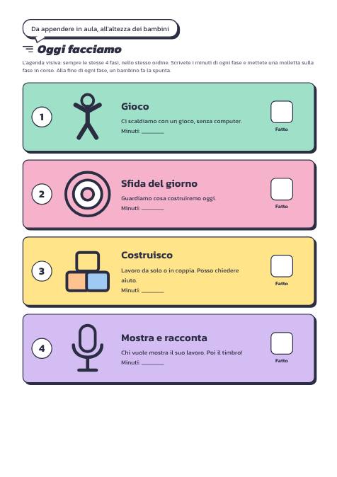 Prima pagina di «Supporti per l'inclusione»